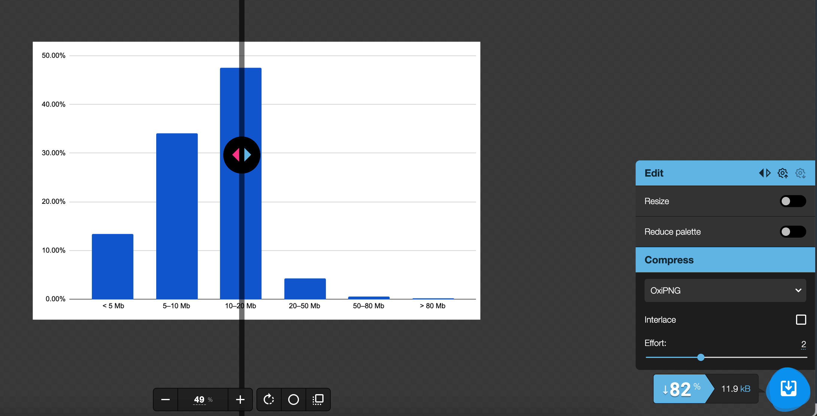 PNG optimization example